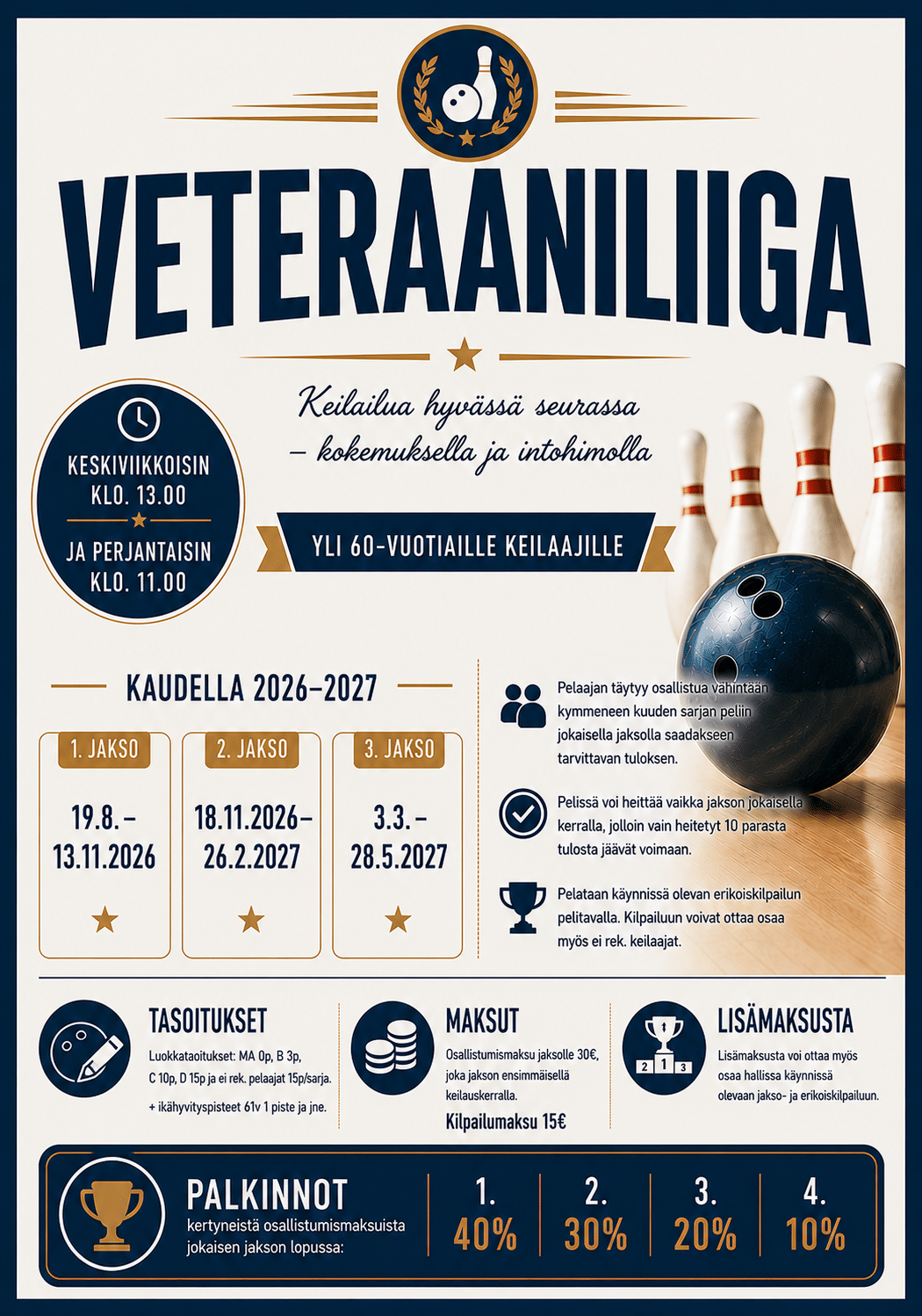 Veteraaniliiga – juliste