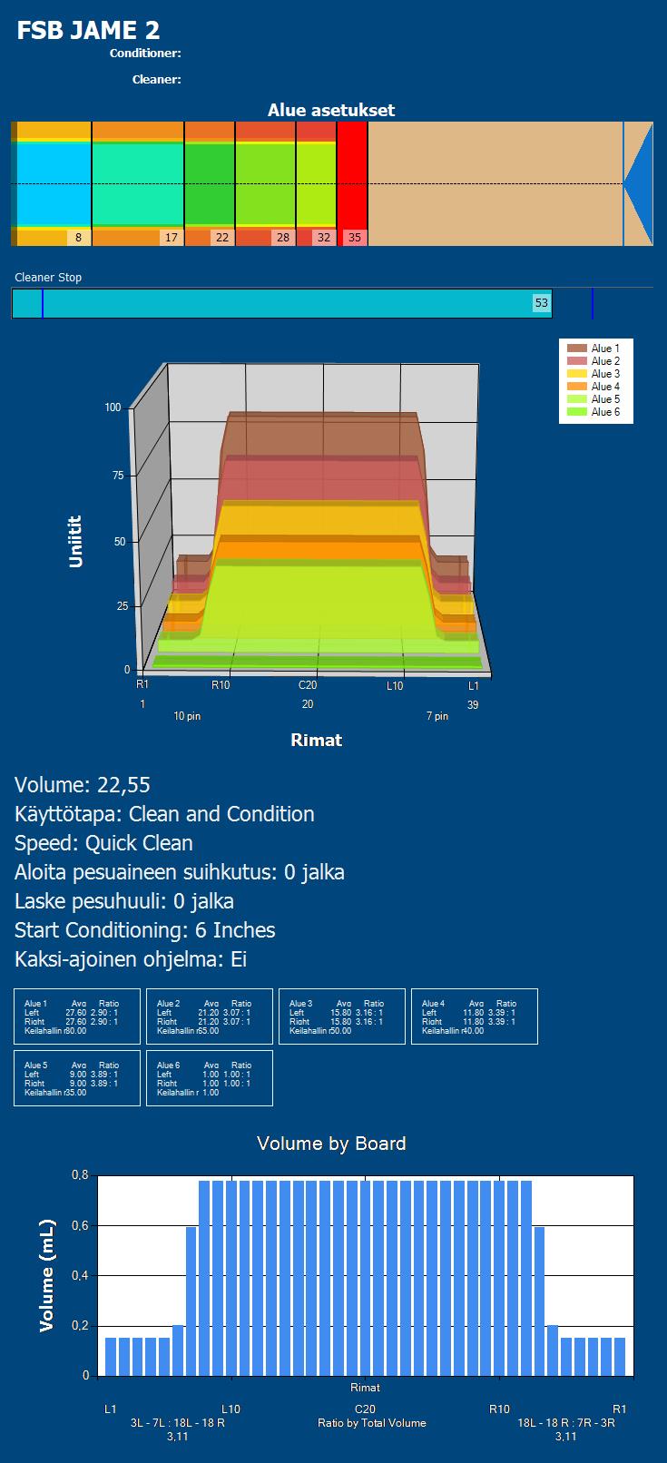 FSB JAMESHAFT TURNAUS 2026 – kuva 2
