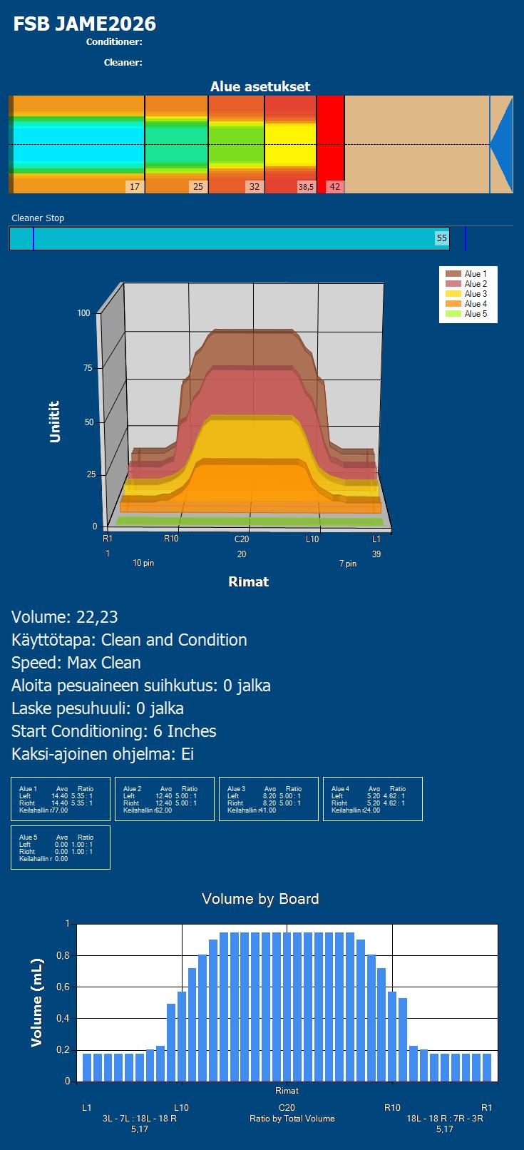 FSB JAMESHAFT TURNAUS 2026 – kuva 1