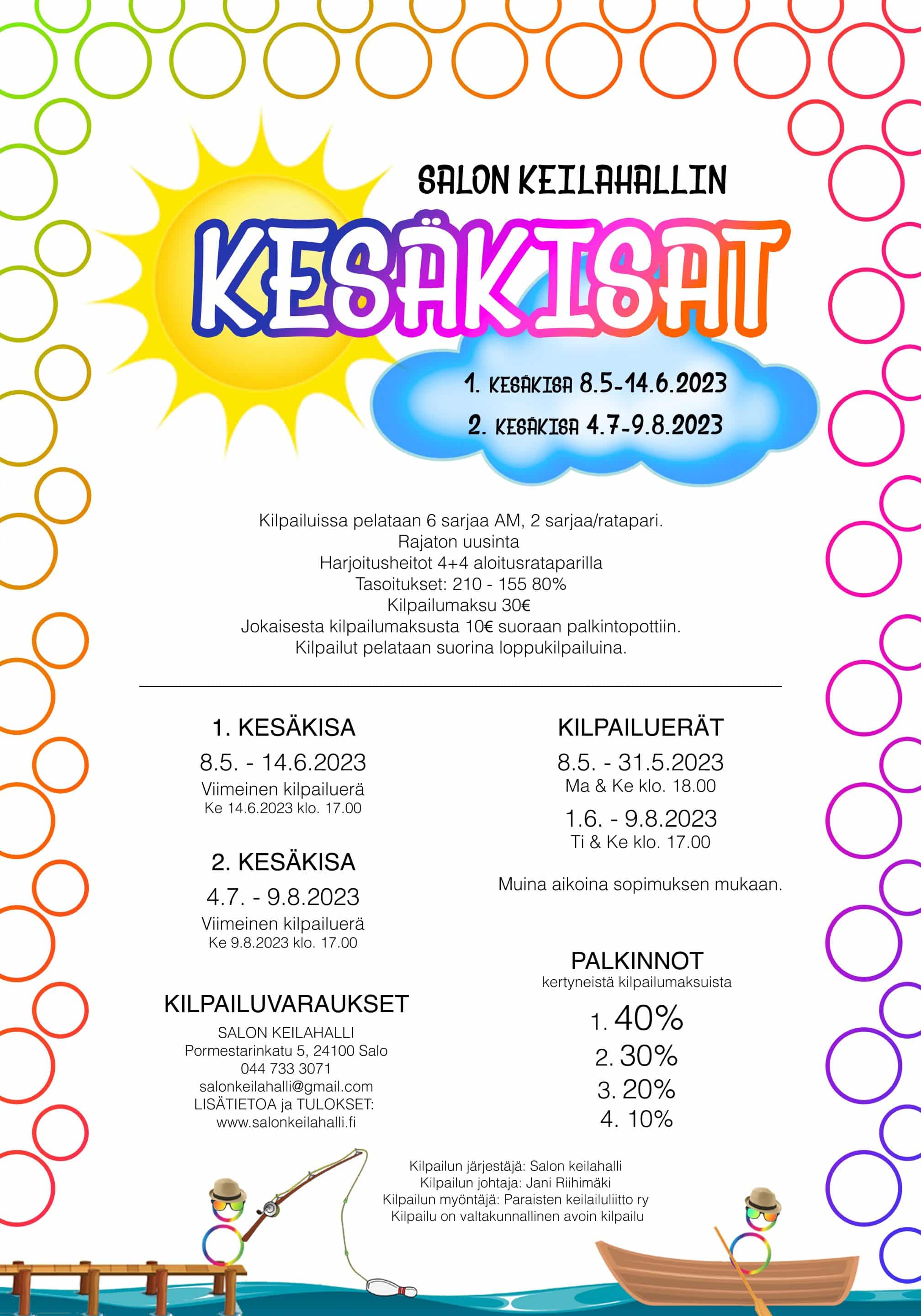 SALON KEILAHALLIN KESÄKISAT – kuva 2