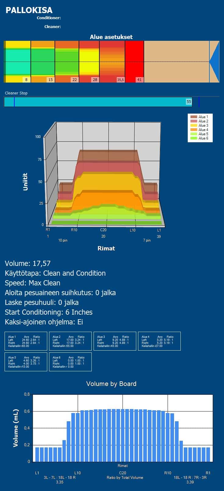 PALLOKISAT – kuva 7