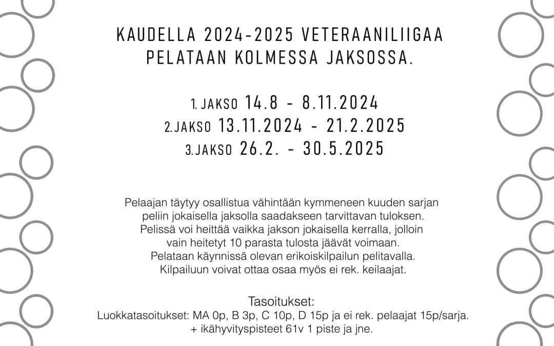 Veteraaniliiga