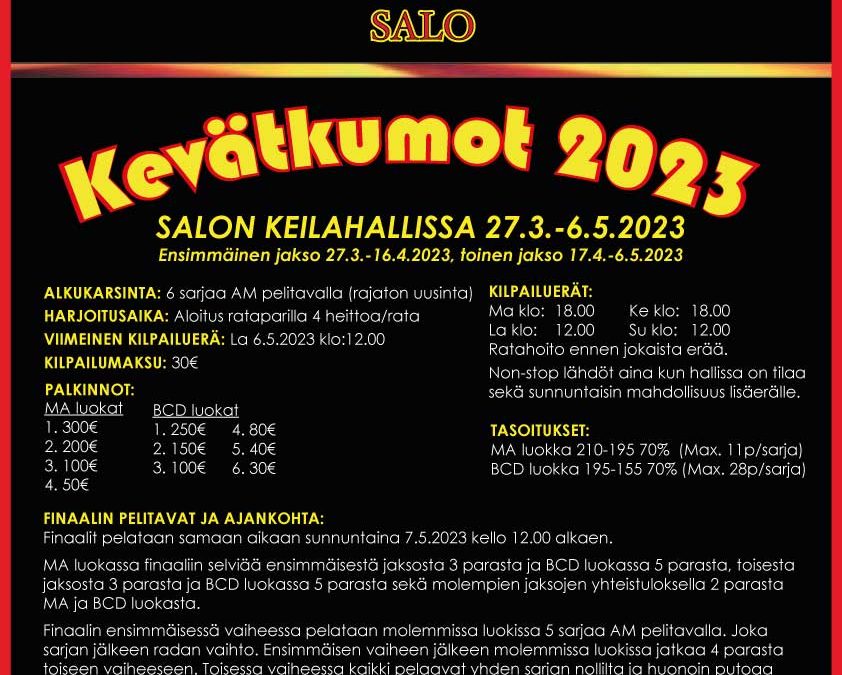 FSB KEVÄTKUMOT 2023