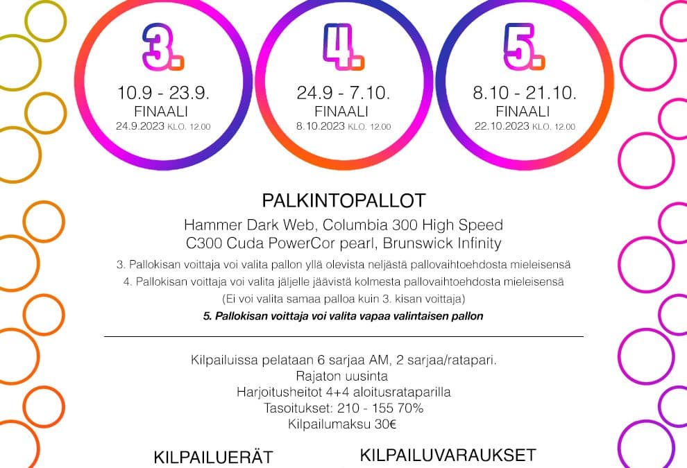 Pallokisat 3,4,5